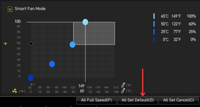 set to default fan configuration