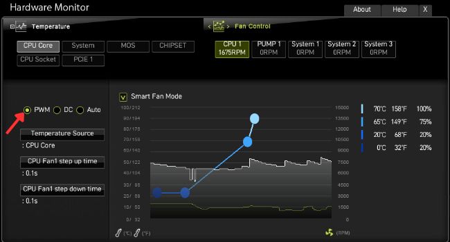 setting to pwm mode in msi hardware monitor