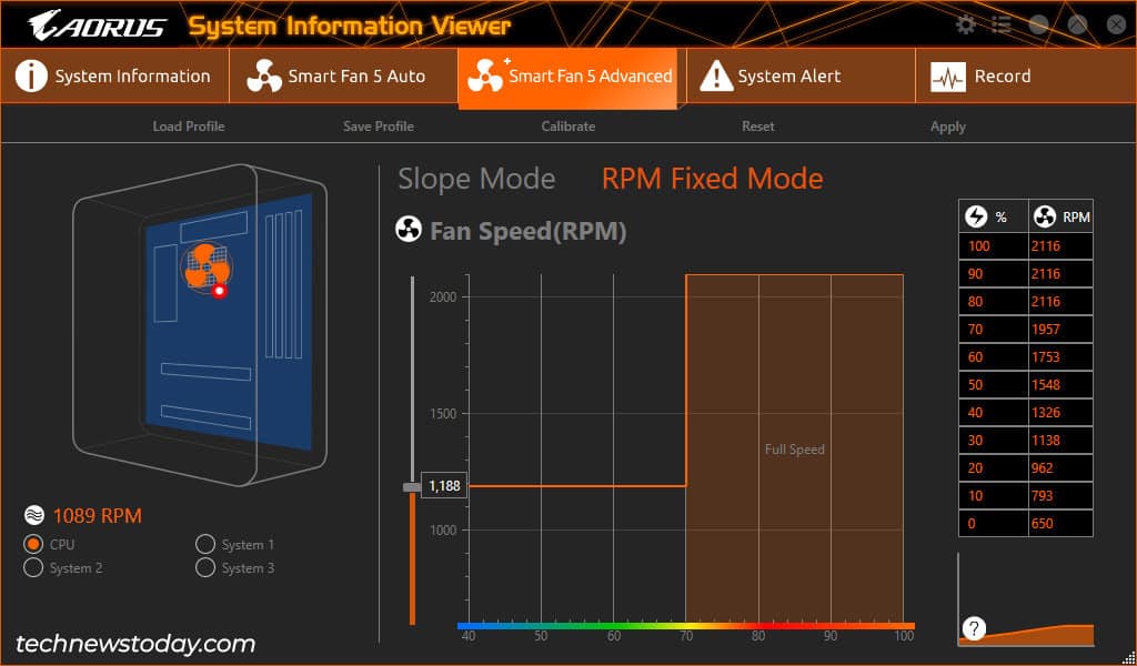 siv-smart-fan-5-rpm-fixed-mode