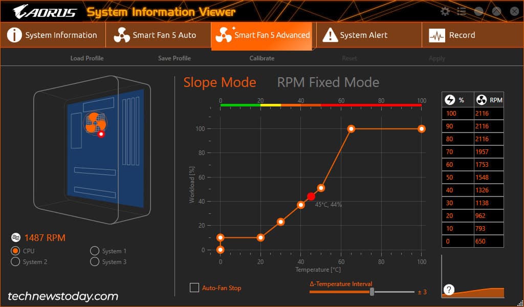 smart-fan-5-advanced-slope-mode