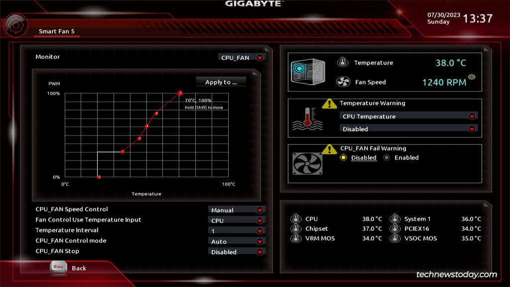 How to Control Gigabyte Fan Speed 5 smart fan 5 curve manual mode