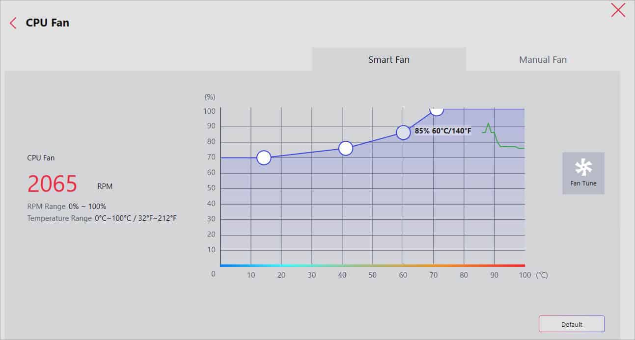 smart fan third point in msi center