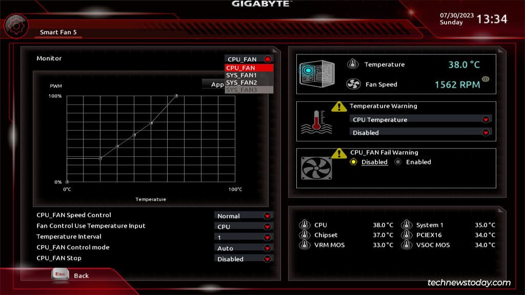 How to Control Gigabyte Fan Speed 3 smart-fan-monitor-target