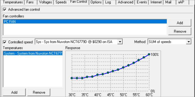 How to Control Fan Speed on PC? 6 Possible Ways 9 speedfan-controlling-fan-speed