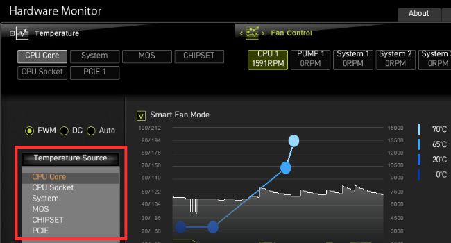 temperature source in hardware monitor