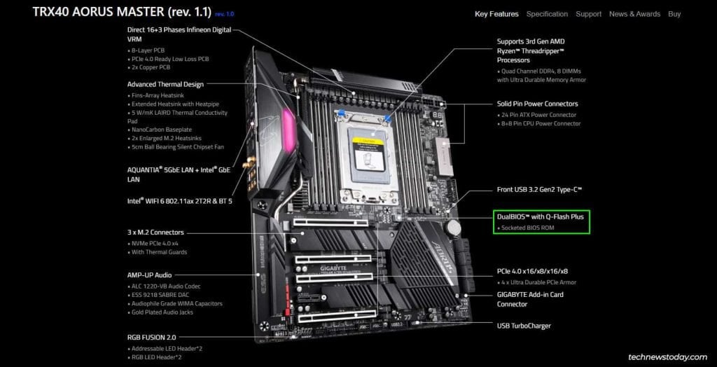 trx40 aorus master specs