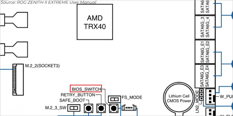 user-manual-asus-bios-switch-button-motherboard-layout