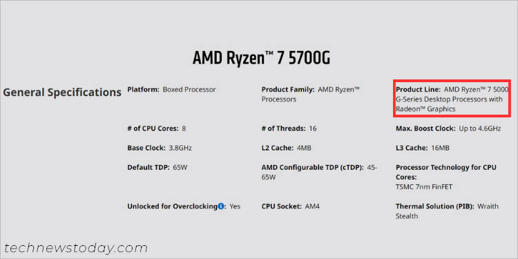 verifying integrated graphics amd