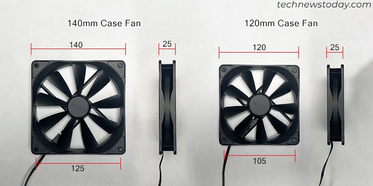 120mm vs 140mm Fans: Which One Is Better 1