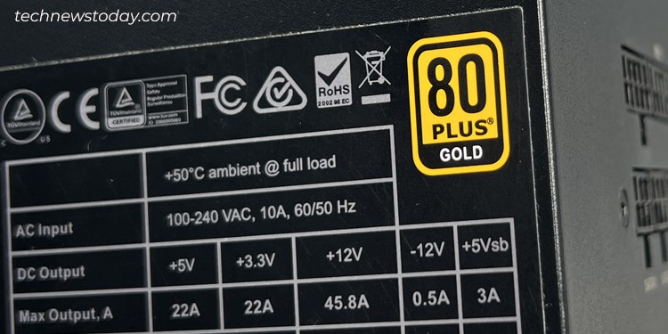 What Power Supply Do I Need? How to Choose the Right One 1