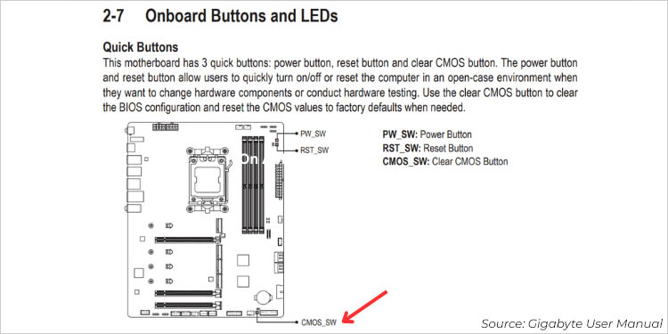 checking user manual for cmos