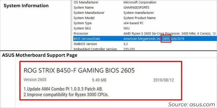 How to Check BIOS Version on Any System 9 comparing asus bios version