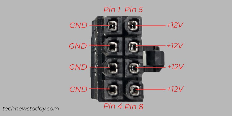 cpu-connector-pinout