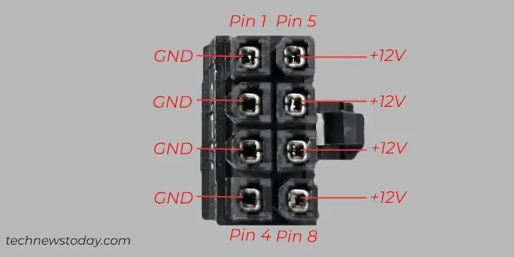 cpu-power-connector-pinout