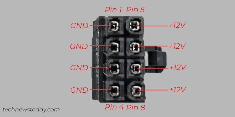 cpu-power-connector-pins-voltage