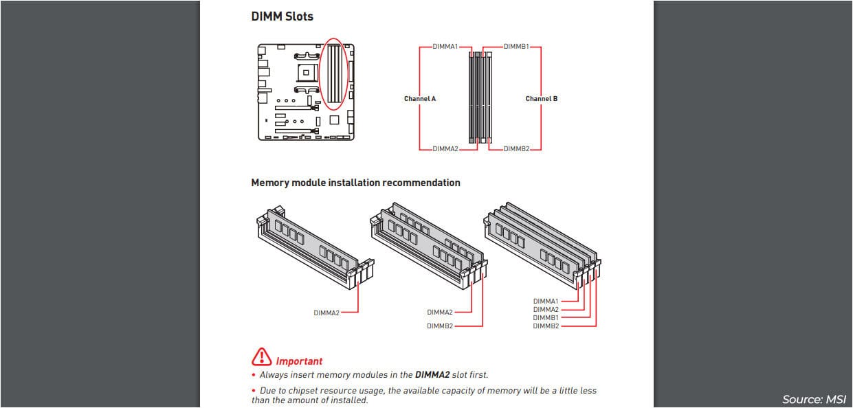 dimm-slots-installation-msi-manual