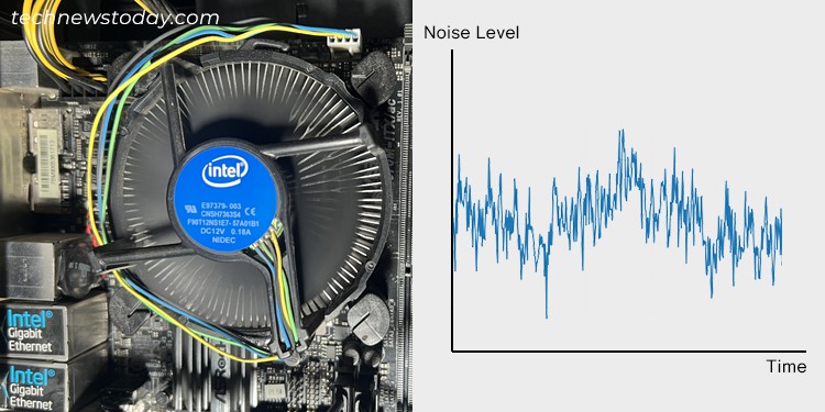 PWM vs DC Fans: Which One is Better? 4 fan-noise