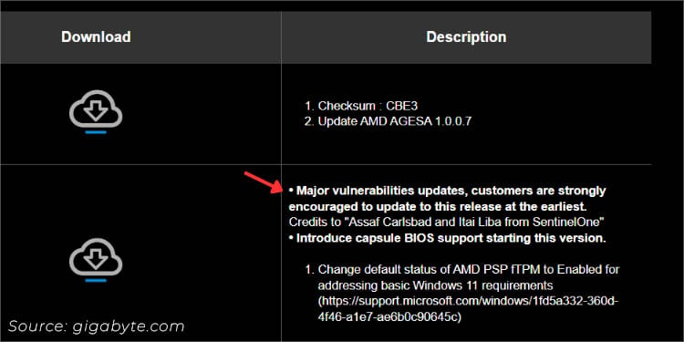 major vulnerability update in gigabyte