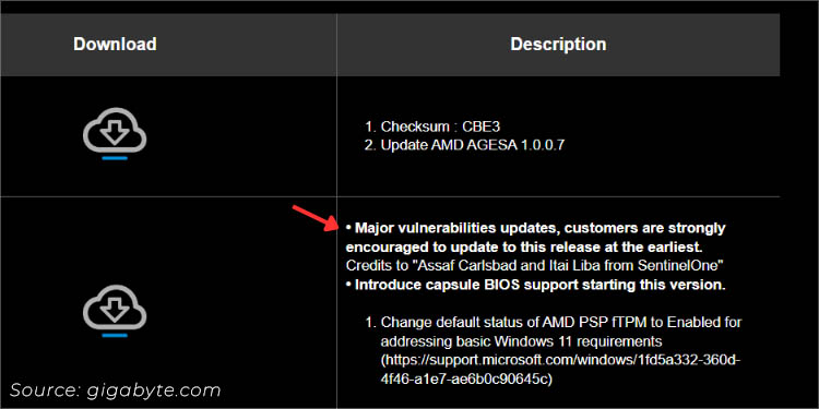 Is BIOS Update Necessary? 8 Reasons to Do It 10