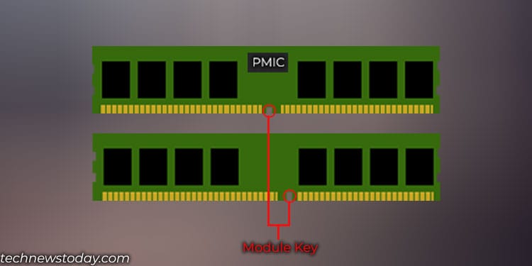 DDR5 Vs DDR4: Which is Better? 5