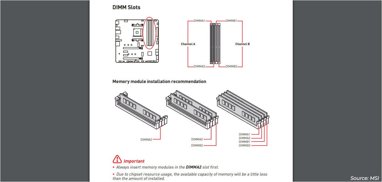 msi-dimm-slots-installation-manual