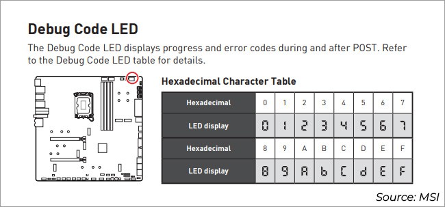 msi-z790-godlike-debug-led