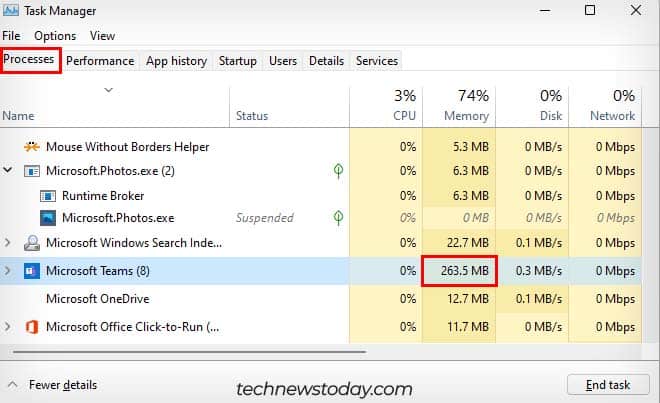 processes ram utilization