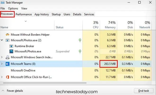 processes-ram-utilization