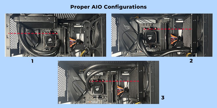 proper-aio-configurations-case-motherboard