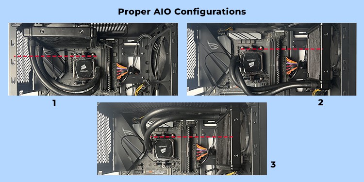 AIO Pump Making Noise? Here’s How You can Fix It 1 proper-aio-configurations-case-motherboard