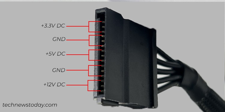 ATX Power Supply Pinout: A Closer Look 7