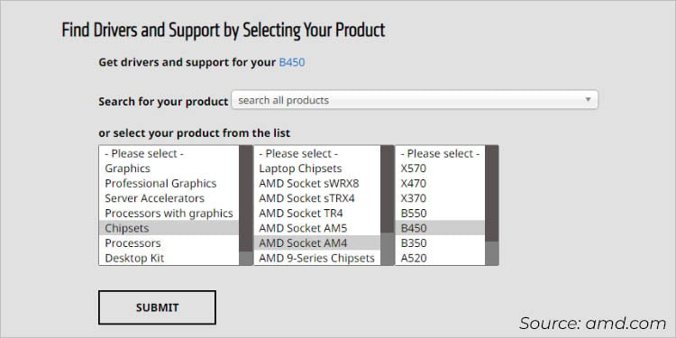 selecting amd chipset