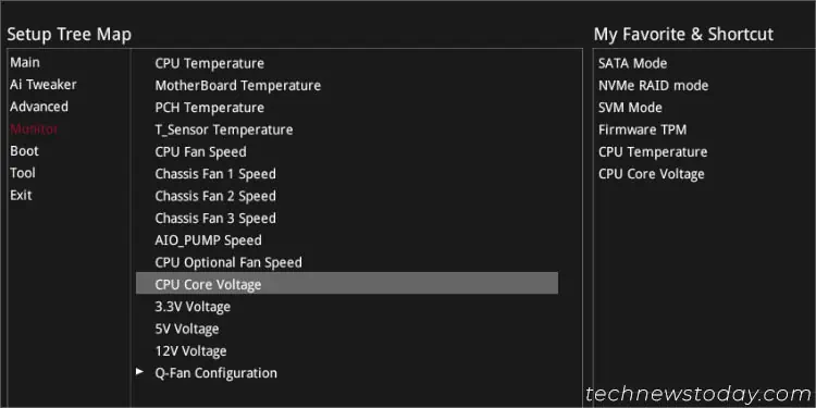 setting-up-setup-tree-map