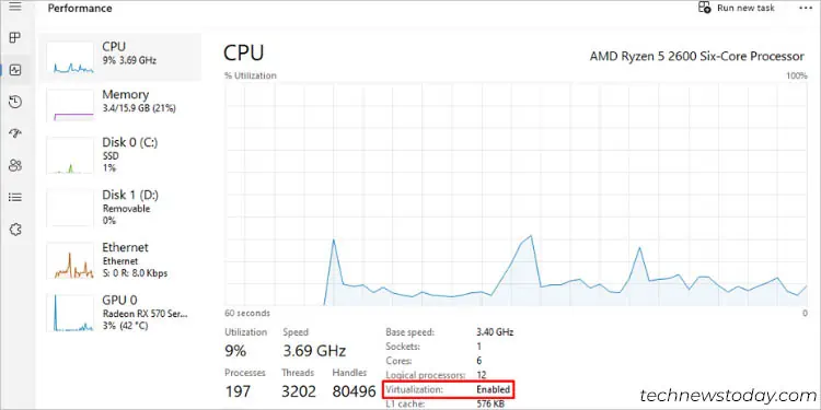 windows-task-manager-virtualization-enabled