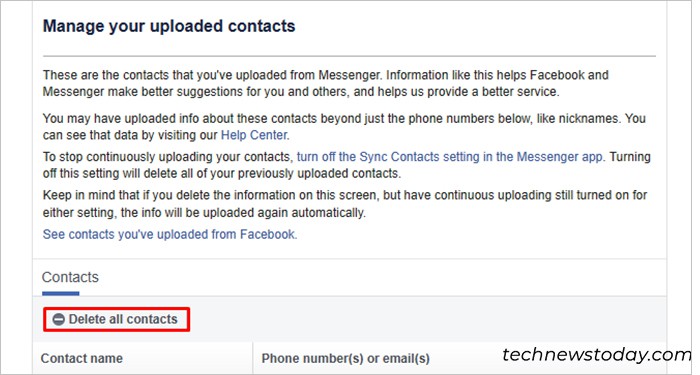Manage Uploaded contact messenger