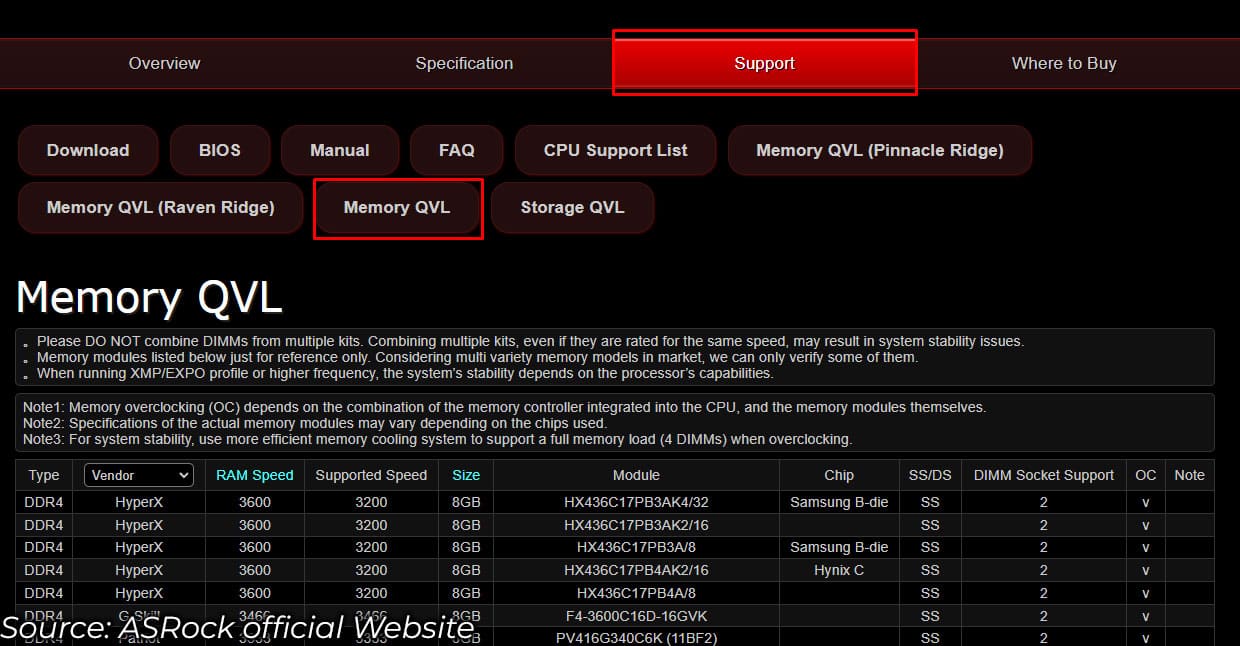 asrock motherboard ram support list