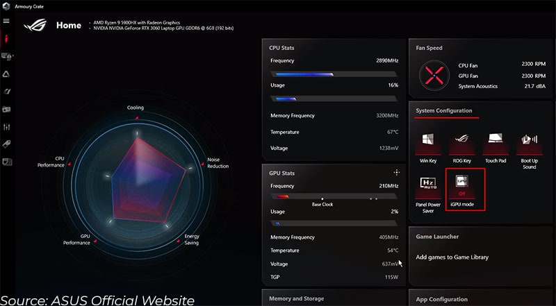 asus igpu mode