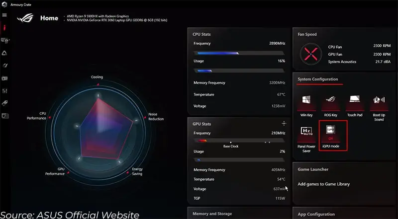 asus-igpu-mode