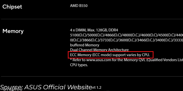 What RAM is Compatible With My Motherboard? 5 check ecc memory support on motherboard