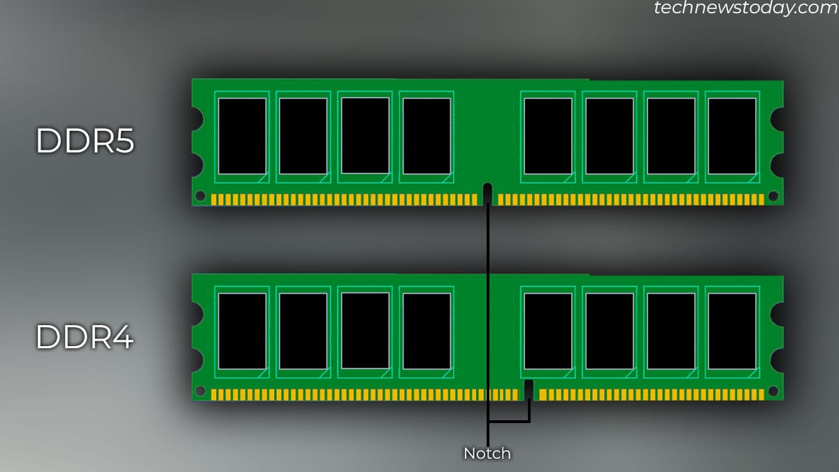 Does My Motherboard Support DDR5 RAM