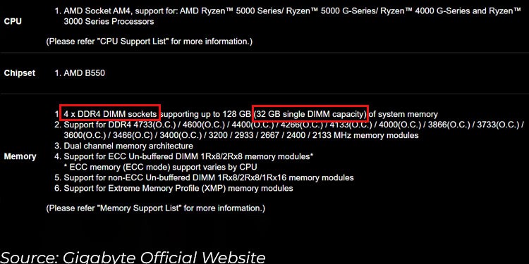 What RAM is Compatible With My Motherboard? 7 gigabyte max ram capacity single slot