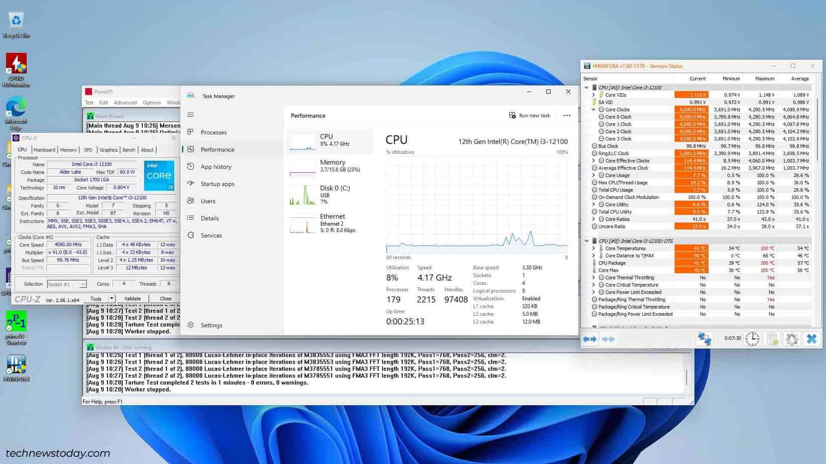 intel i3 12100 stress testing