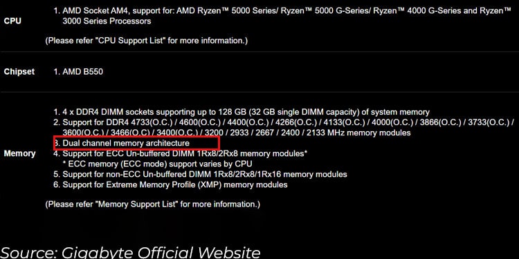 What RAM is Compatible With My Motherboard? 9 memory channel architecture ram compatibility