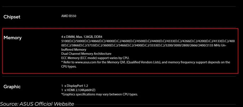 memory-specification-list-of-ram-1-1024x454