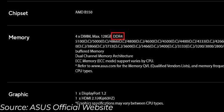 motherboard ddr specification on asus