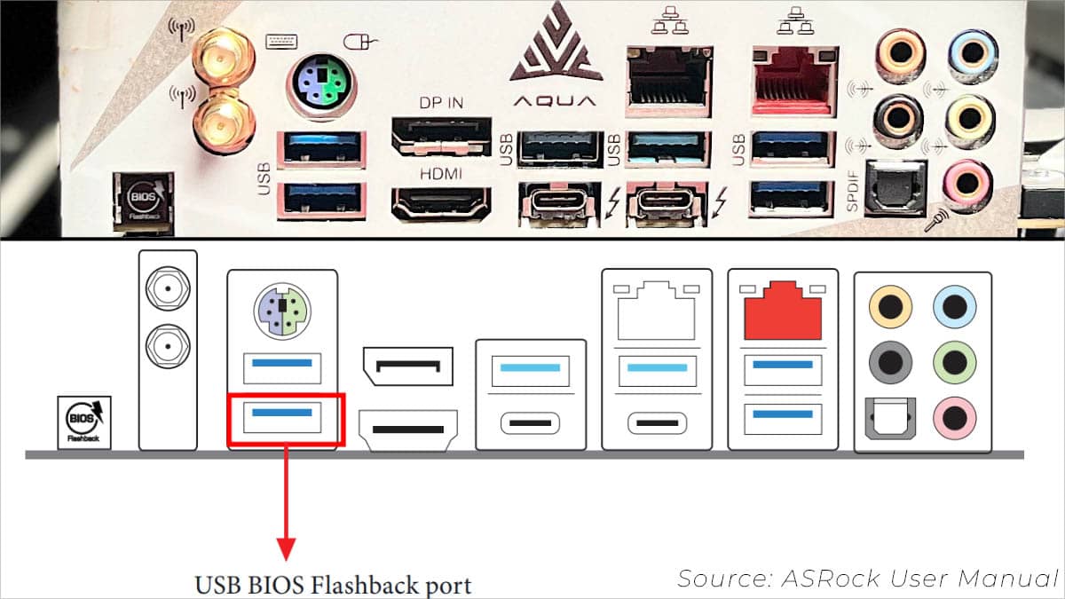What Is BIOS Flashback And How To Use It? 