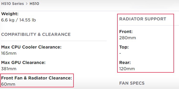 How to Determine the Right Radiator Support for Your Case 2 nzxt-h510-specs-official