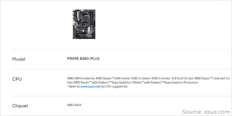 prime b450 chipset spec