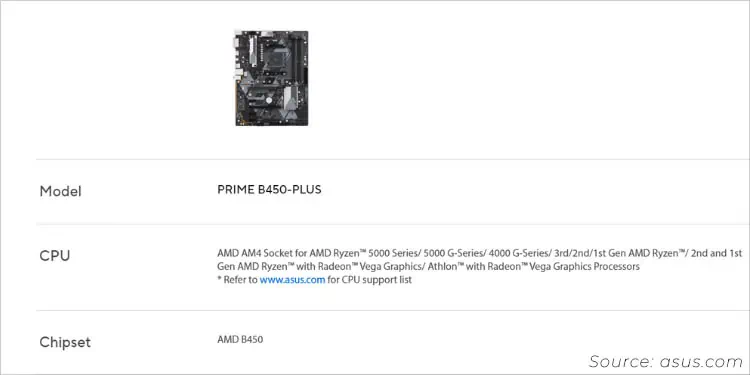 Understanding Motherboard Chipset and Its Importance 9 prime-b450-chipset-spec