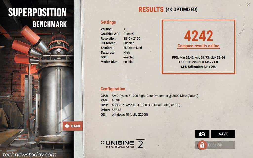 superposition-benchmark-results-gtx-1060